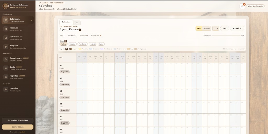 Panel de ocupación y calendario del sistema